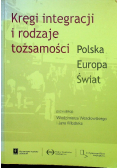 Kręgi integracji i rodzaje tożsamości