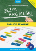 Język angielski. Tablice szkolne