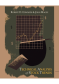 Technical Analysis of Stock Trends