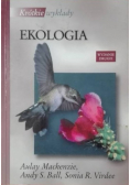 Ekologia