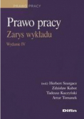 Prawo pracy