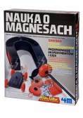 Nauka o magnesach 4M