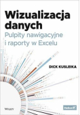 Wizualizacja danych. Pulpity nawigacyjne...