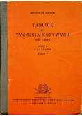 Tablice do tyczenia krzywych Część II