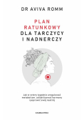 Plan ratunkowy dla tarczycy i nadnerczy