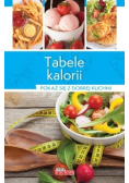 Tabele kalorii