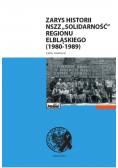 Zarys historii NSZZ Solidarność regionu elbląskiego