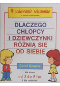 Dlaczego chłopcy i dziewczynki różnią się od siebie