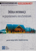 Źródła informacji w gospodarowaniu nieruchomościami
