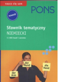 Słownik tematyczny Niemiecki