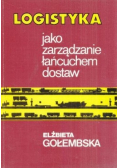 Logistyka jako zarządzanie łańcuchem dostaw