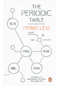 The Periodic Table