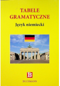 Tabele gramatyczne język niemiecki