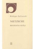 Nietzsche biografia myśli