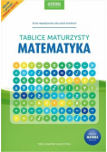 Tablice maturzysty. Matematyka
