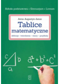 Tablice matematyczne