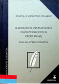 Naruszenie prywatności osób publicznych przez prasę