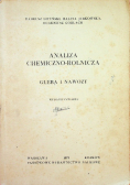 Analiza chemiczno-rolnicza Gleba i nawozy