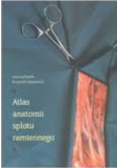 Atlas anatomii splotu ramiennego