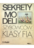 Sekrety modeli szybowców klasy F1A