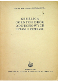 Gruźlica górnych dróg oddechowych krtani i przełyku