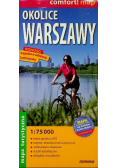 Okolice Warszawy
