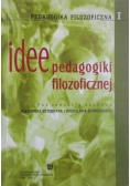 Idee pedagogiki filozoficznej