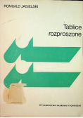 Tablice rozproszone