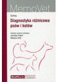 Diagnostyka różnicowa psów i kotów