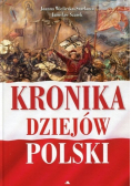 Kronika dziejów Polski