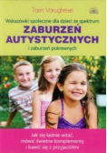 Wskazówki społeczne dla dzieci ze spektrum...
