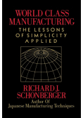 World Class Manufacturing