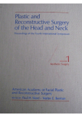 Plastic and Reconstructive Surgery of the Head and Neck 1