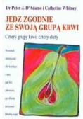 Jedz zgodnie ze swoją grupą krwi