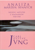 Analiza marzeń sennych według notatek z seminariów 1928 1930