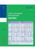 Czasy i czasowniki błyskawicznie MINI włoskie
