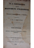 Rys historyi filozofii 1836 r.