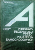 Podstawy regeneracji części pojazdów samochodowych
