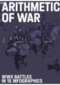 The Arithmetic of War