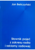 Słownik pojęć z zakresu radia i reklamy radiowej