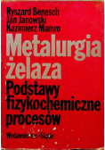 Metalurgia żelaza