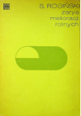 Zarys melioracji rolnych
