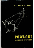 Powłoki Obliczenia statyczne