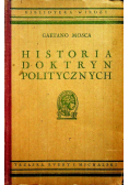 Historia doktryn politycznych ok 1939 r.