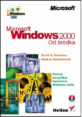 Microsoft Windows 2000 Od środka