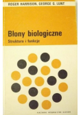 Błony biologiczne