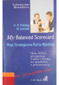 My Balanced Scorecard Moja strategiczna Karta Wyników