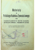 Materiały do Polskiego Kodeksu Żywnościowego 1948 r.