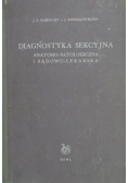 Diagnostyka sekcyjna