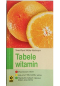 Tabele witamin